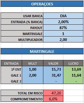 download melhor planilha de gerenciamento e gestao de banca f09f9388 5