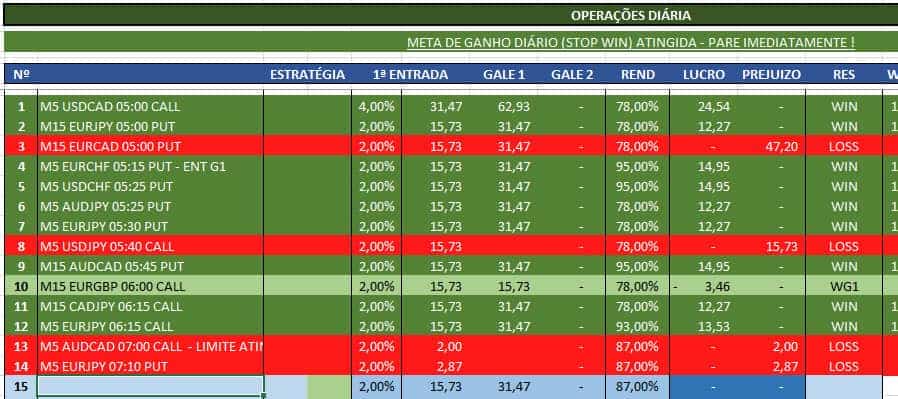 download melhor planilha de gerenciamento e gestao de banca f09f9388 6