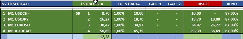 download melhor planilha de gerenciamento e gestao de banca f09f9388 8